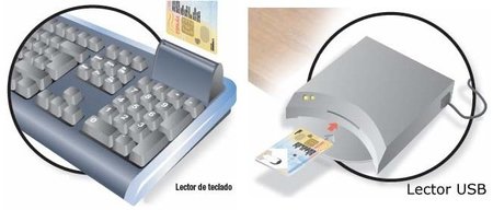 Guía para adaptarse a las notificaciones telemáticas: utilización del DNIe