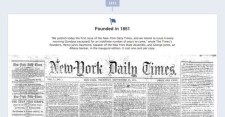 El New York Times exhibe su historia en el Timeline de Facebook