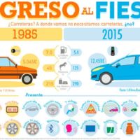 Si quieres, ya puedes tener tu propio condensador de 'fluzo' (pero te lo tendrás que comprar en EE.UU.)