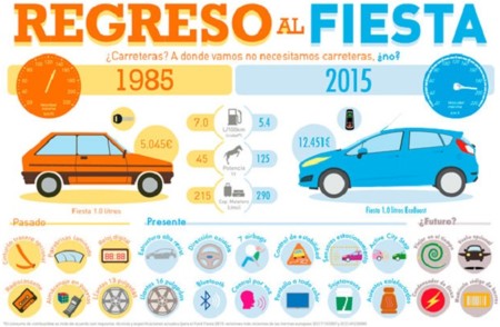 Si quieres, ya puedes tener tu propio condensador de 'fluzo' (pero te lo tendrás que comprar en EE.UU.)