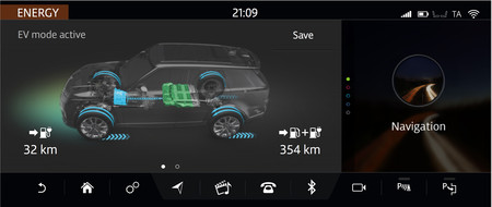 Range Rover Sport PHEV flujo energía