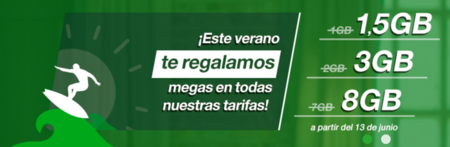 Un giga extra de regalo durante el verano para las tarifas con llamadas ilimitadas de Amena