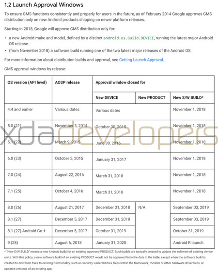 Calendario