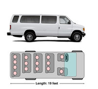 Las vans para trasladarse por la Riviera Maya