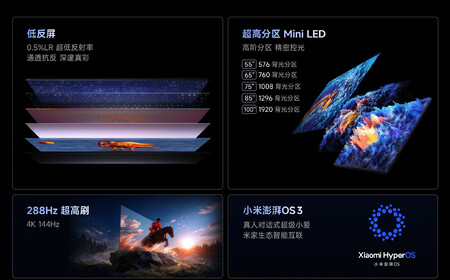 Xiaomi Tv S Mini Led 2026 1