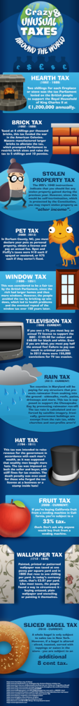 Crazy & Unusual Taxes Around the World