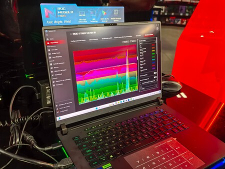 Rog Strix Scar 1618