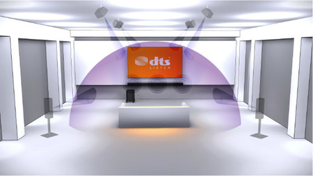 DTS presenta su nueva tecnología de audio envolvente simulado, Virtual:X