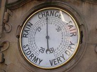 El decálogo para el cambio