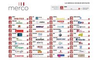 Las empresas con mejor reputación en España