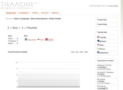 Traackr, promocionando los contenidos que publicamos en algunas redes sociales