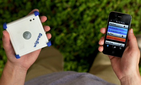 WigWag, un sistema domótico basado en acciones programadas