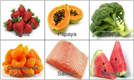 Adivina adivinanza: ¿qué alimento tiene más carotenos?
