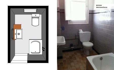 Proyecto minue: el baño