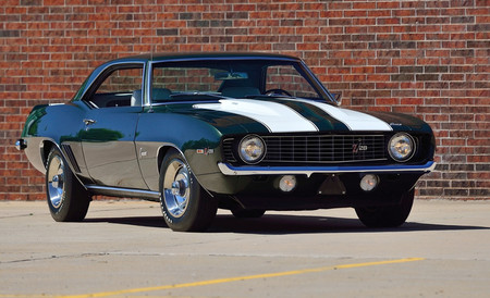 Chevrolet Camaro, medio siglo de historia y seis generaciones en cinco minutos de vídeo