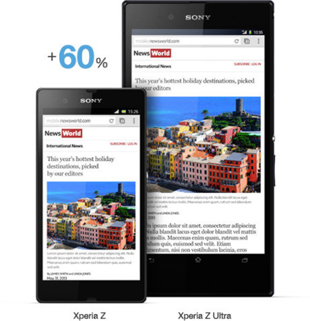 Todo sobre el Sony Xperia Z Ultra (II): así es su pantalla y su cámara