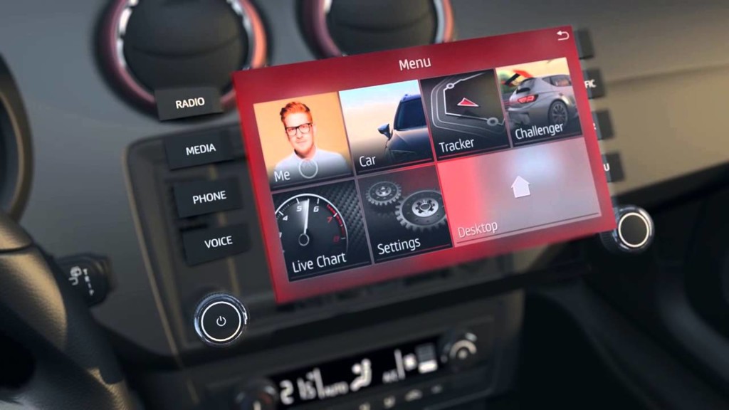 Mirrorlink vs Android Auto vs Apple Carplay. ¿Qué ofrece cada uno a día