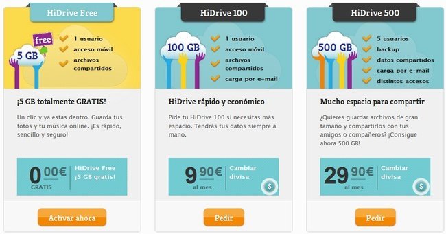 hidrive strato ftp hidrive strato ftp