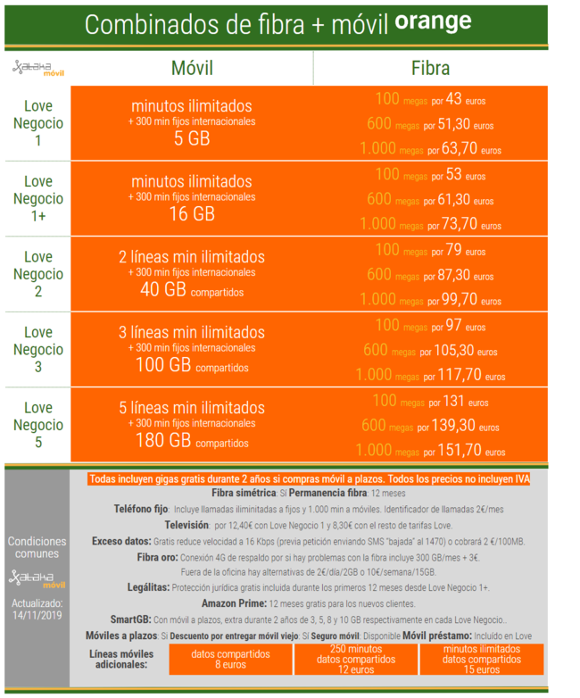Orange Rates Orange aumenta hasta los 180 GB los datos de sus tarifas Love Negocio