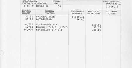 Utilizar la nómina para lograr la mejor rentabilidad