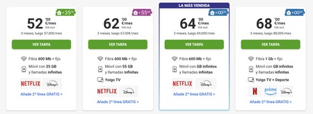 Yoigo Disney+