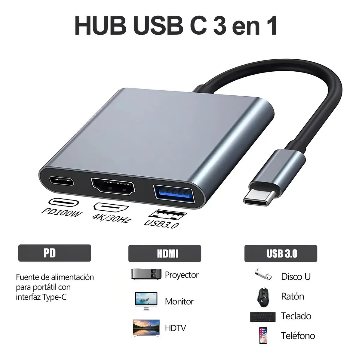 Adaptador Usb-c A Hdmi 4k Y Vga Con Usb 3.0