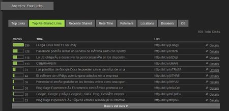 reenvío de mensajes