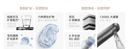 Xiaomi Mijia Rich Mineral Water Purifier 2