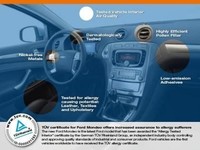 Nuevo Ford Mondeo, el campeón anti alergias