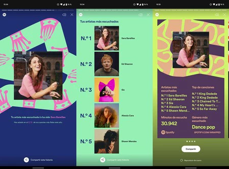 Spotify ラップ 2021