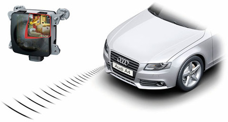 Audi Braking Guard