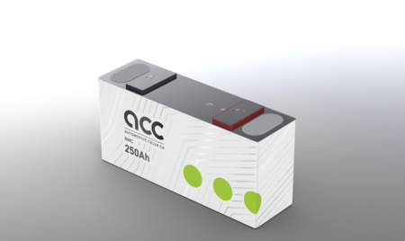 Acc Battery Cell External
