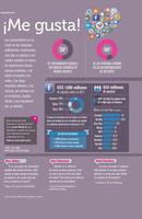 Adiós al marketing tradicional (I)
