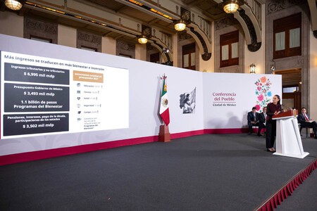 Recaudacion Impuestos Mexico Refrescos Paquete Economico Xataka Mexico 3