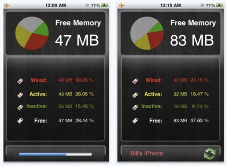 Free Memory Pro o cómo optimizar el rendimiento de tu iPhone