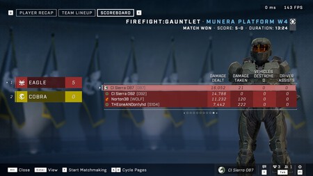 Halo Infinite Revive Con Una Sorprendente Nueva Actualizacion Firefight Gauntlet Transforma El Multiplayer Con Un Nuevo Modo De Juego