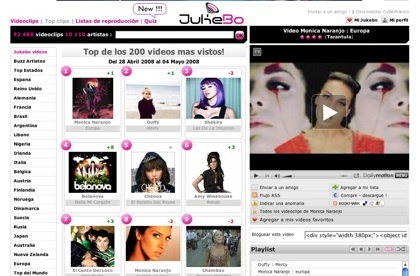 Jukebo, busca y encuentra tu videoclip musical favorito