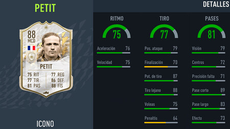 Desafío de creación de plantillas de Petit ICONO en FIFA 22: soluciones baratas y sin lealtad a este SBC