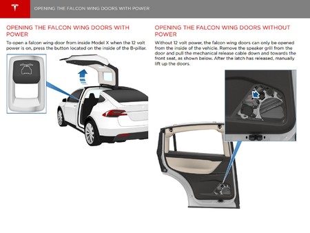Manual Model X