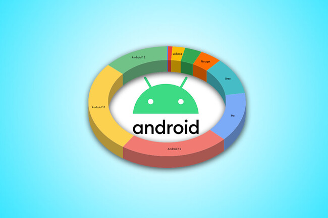 Android12