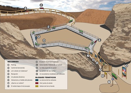 Volcan España Peninsula Cerca Madrid Escapadas