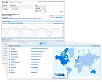 ¿Qué es Google Global Market Finder?