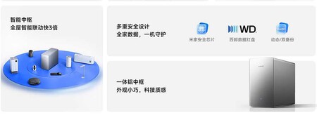 Xiaomi NAS Smart Storage