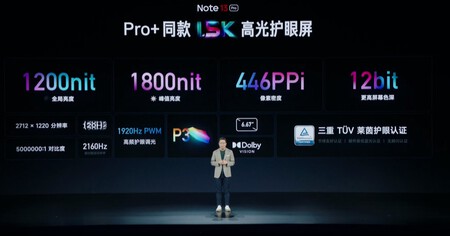 Xiaomi Redmi Note 13 Pro Plus