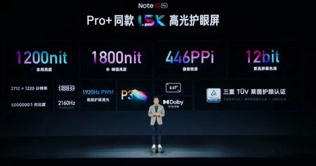 Xiaomi Redmi Note 13 プロプラス