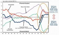 Con la que está cayendo, los planes de Rajoy y la UE no ayudan en nada a la economía española