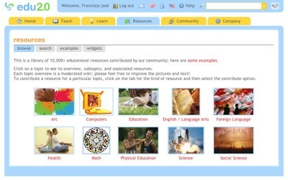 Edu 2.0, comunidad de recursos educativos