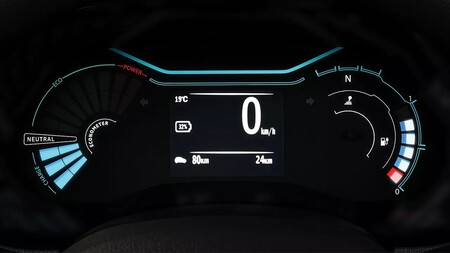 Kwid 2024