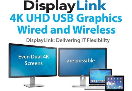 DisplayLink muestra cómo transmitir de forma inalámbrica dos señales 4K a la vez