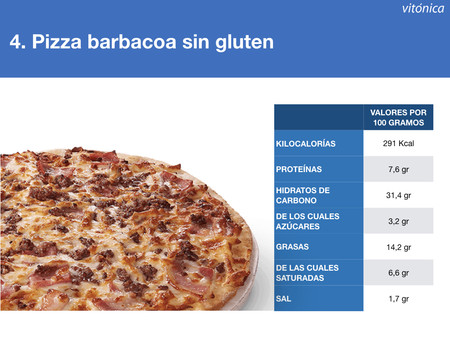 Telepizza